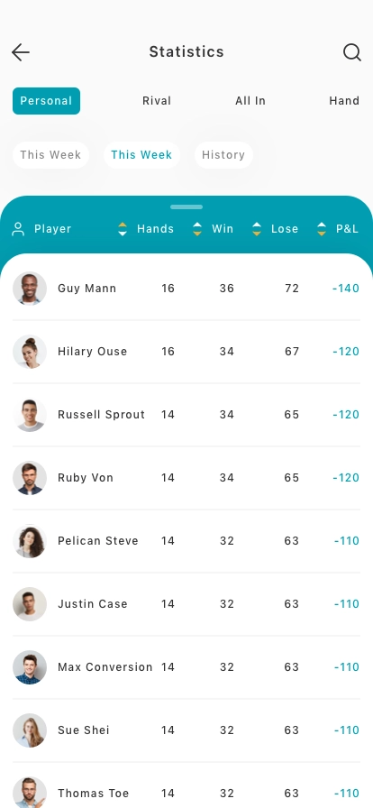 Poker Game Mobile App UI Kit - Screenshot 5