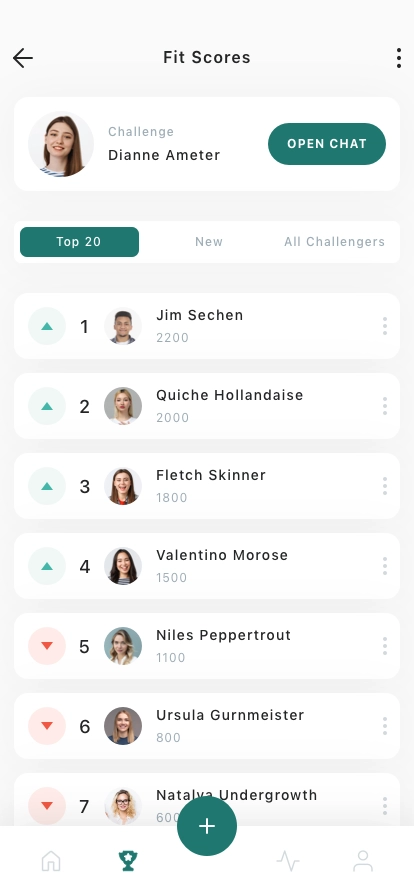 Exercise & Training Mobile App UI Kit - Screenshot 5