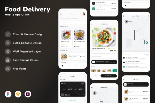 Food Delivery Mobile App UI Kit