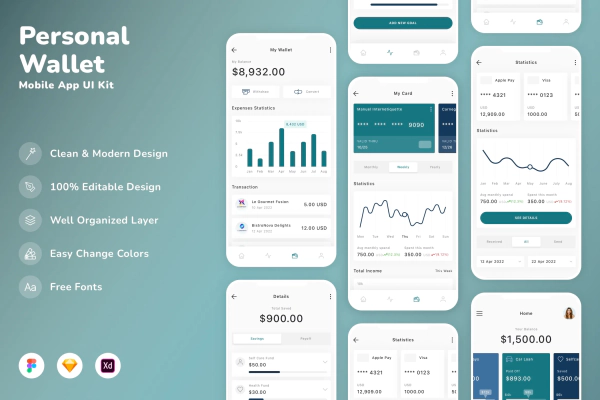 Personal Wallet Mobile App UI Kit
