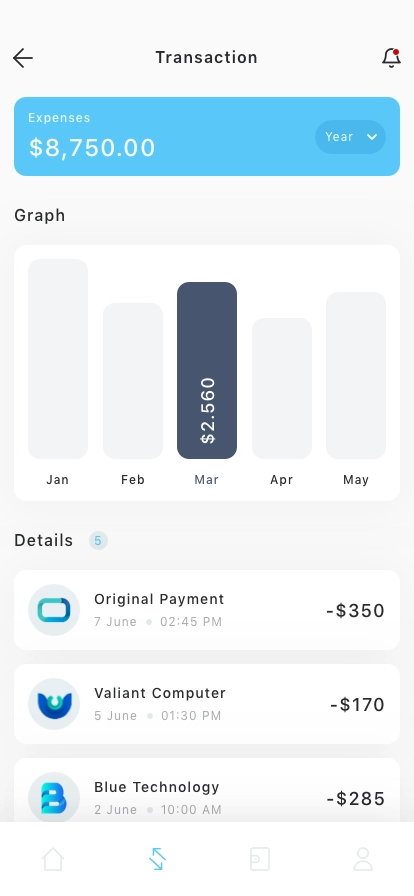Financial Business Mobile App UI Kit - Screenshot 2