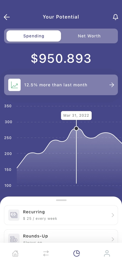 Smart Investment Mobile App UI Kit - Screenshot 4