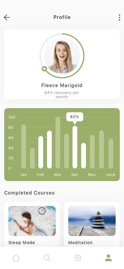 Mindcare Mobile App UI Kit - Screenshot 4