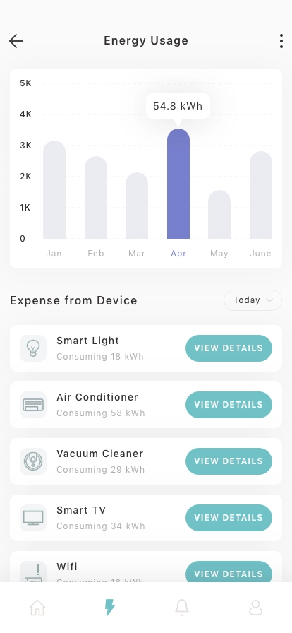 Smart Home Mobile App UI Kit - Screenshot 2