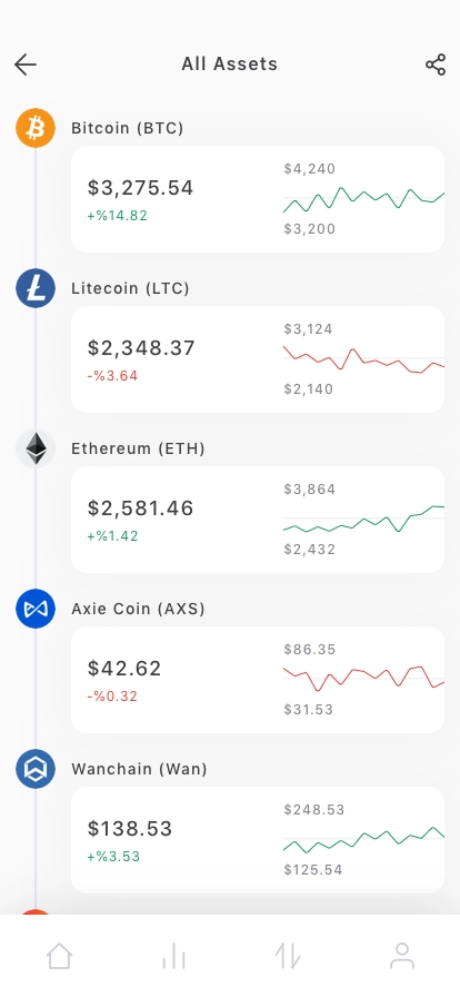 Crypto Exchange Mobile App UI Kit - Screenshot 2