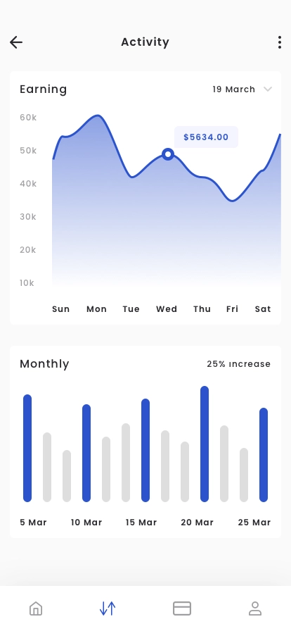 Personal Transfer Money Mobile App UI Kit - Screenshot 4