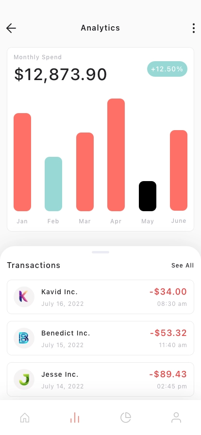 Money Budgeting Mobile App UI Kit - Screenshot 5
