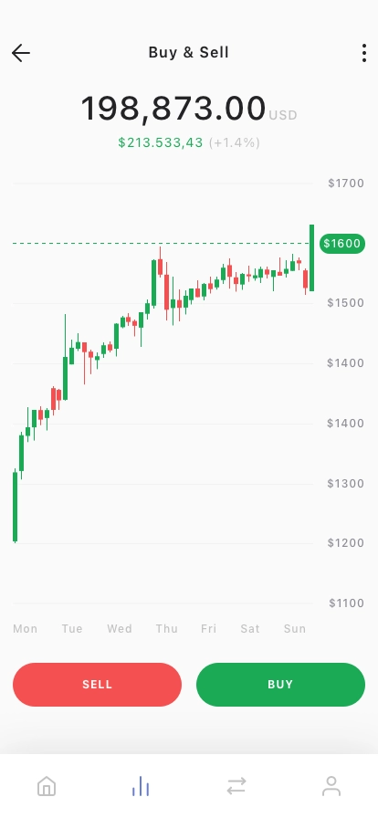 Cryptocurrency Trading Mobile App UI Kit - Screenshot 2