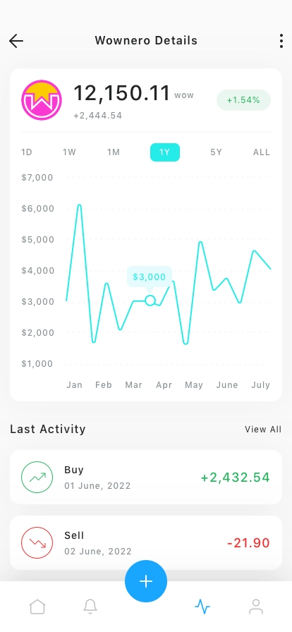 Crypto Trading Mobile App UI Kit - Screenshot 4