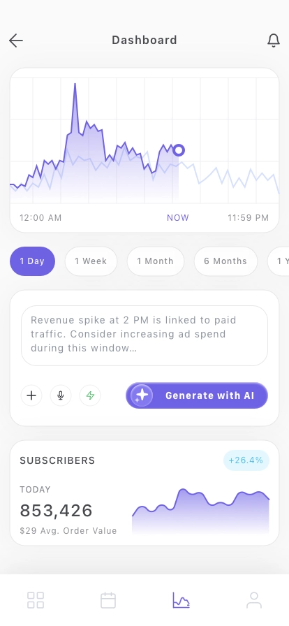 Admin Dashboard Mobile App UI Kit - Screenshot 5