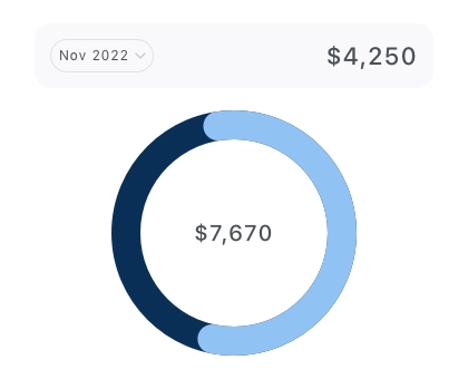 Infographic Chart Pack UI Kit - Screenshot 9