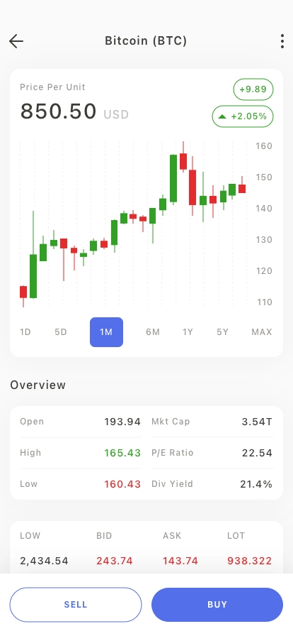 Cryptocurrency Mobile App UI Kit - Screenshot 5