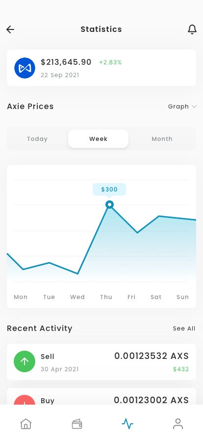 Cold Wallet App UI Kit for Figma, Sketch & XD | UIworkshop