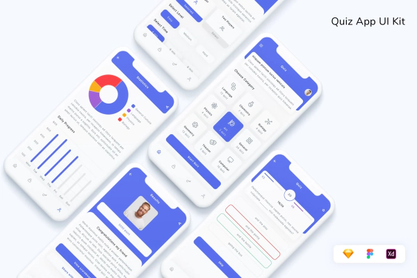 Quiz App UI Kit