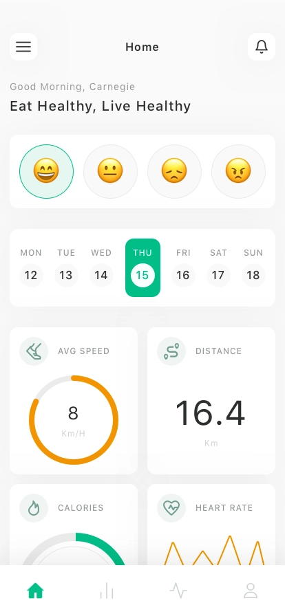 Diet Planner Mobile App UI Kit - Screenshot 1