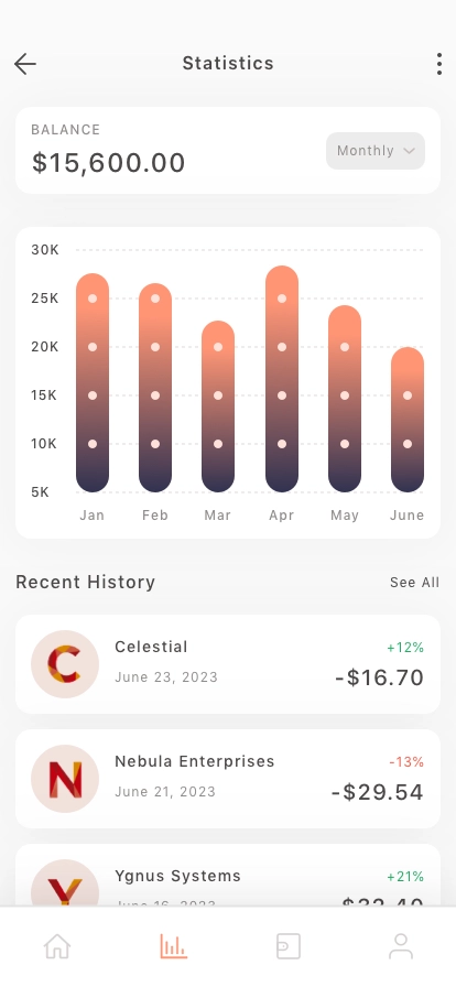 Wallet Mobile App UI Kit - Screenshot 3