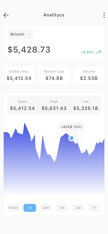 Crypto Wallet Mobile App UI Kit - Screenshot 3