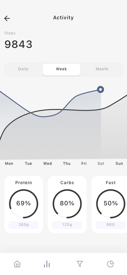 Fitness Dashboard Mobile App UI Kit - Screenshot 4