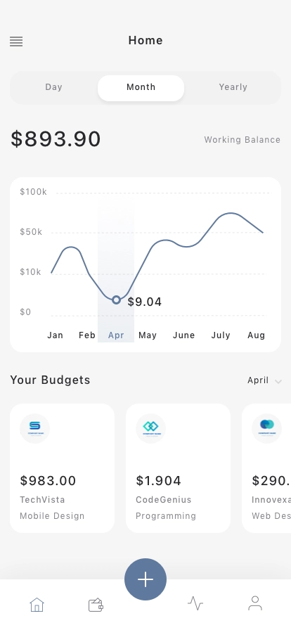 Budgeting Dashboard Mobile App UI Kit - Screenshot 3