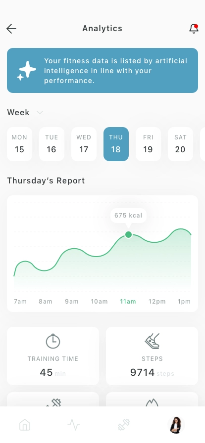 AI Fitness Mobile App UI Kit - Screenshot 2