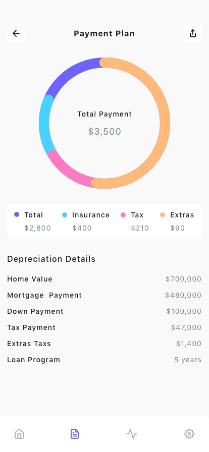 Mortgage Calculator & Planner Mobile App UI Kit - Screenshot 5