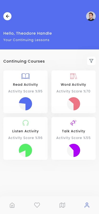 Language Learning App UI Kit - Screenshot 4
