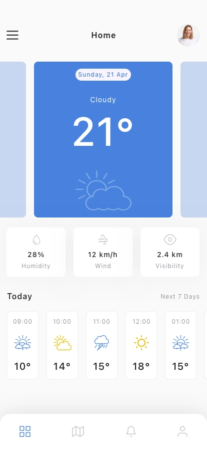 Weather Forecast Mobile App UI Kit - Screenshot 1