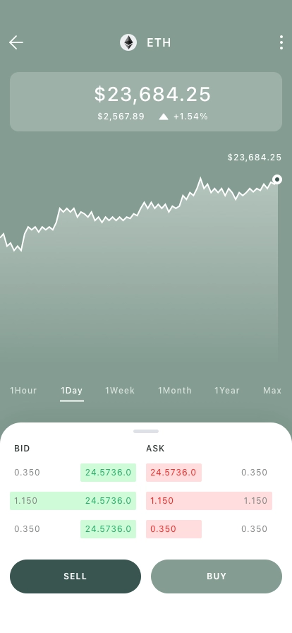 Token Swap Mobile App UI Kit - Screenshot 2