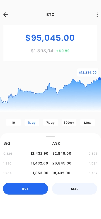 DeFi Token Exchange & Wallet App UI Kit - Screenshot 3