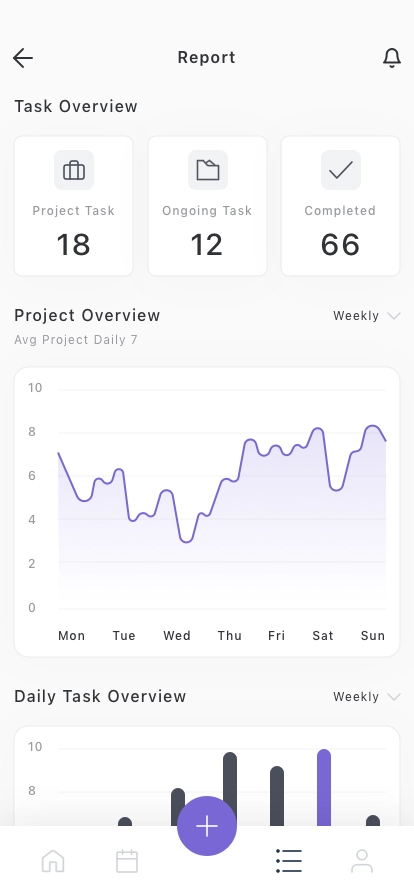 Project & Work Planner Mobile App UI Kit - Screenshot 4