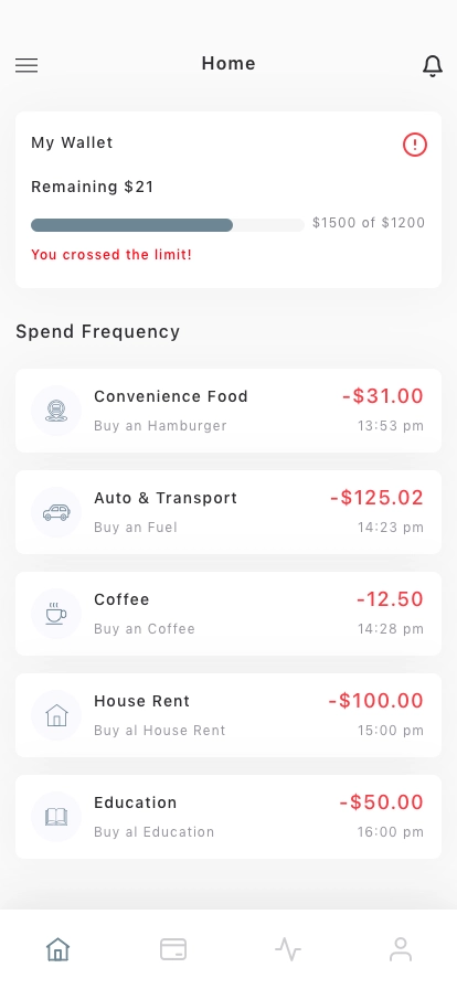Finance Mobile App UI Kit - Screenshot 2