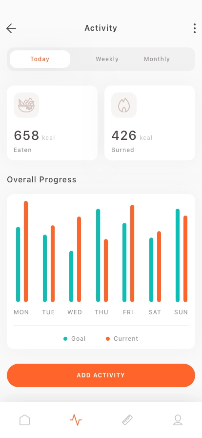 Fitness Mobile App UI Kit - Screenshot 2
