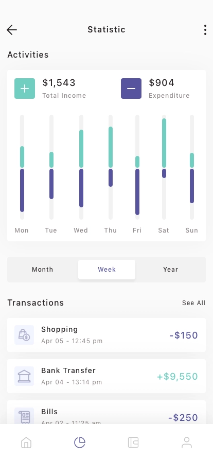 Personal Finance Mobile App UI Kit - Screenshot 4