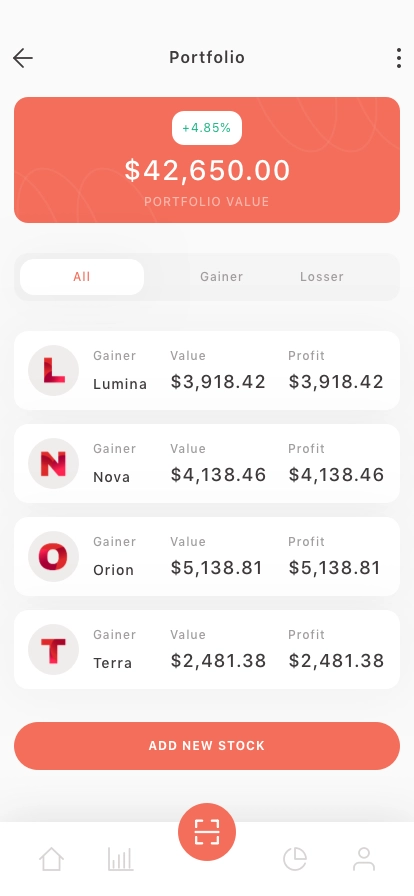 Stock Market Mobile App UI Kit - Screenshot 2
