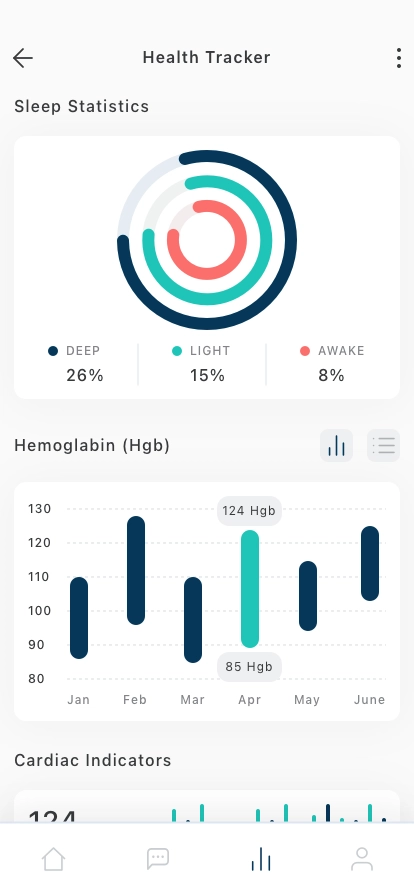 Clinic & Doctor Mobile App UI Kit - Screenshot 4