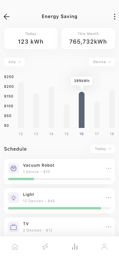 Smart Home Remote Mobile App UI Kit - Screenshot 2