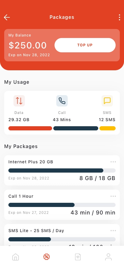 Phone Provider Mobile App UI Kit - Screenshot 3