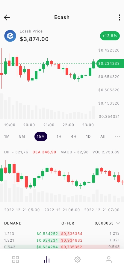 Cryptocurrency Mobile App UI Kit - Screenshot 2
