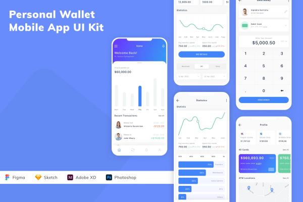 Personal Wallet Mobile App UI Kit