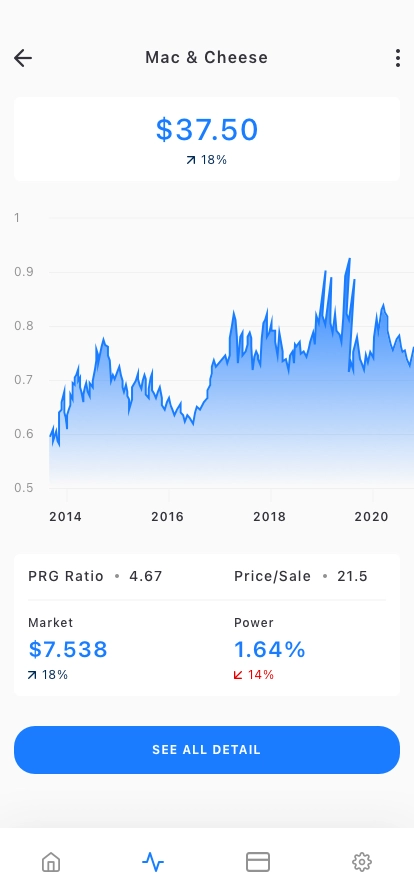 Stock Market Mobile App UI Kit - Screenshot 5
