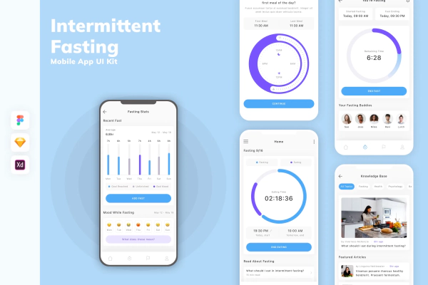 Intermittent Fasting Mobile App UI Kit