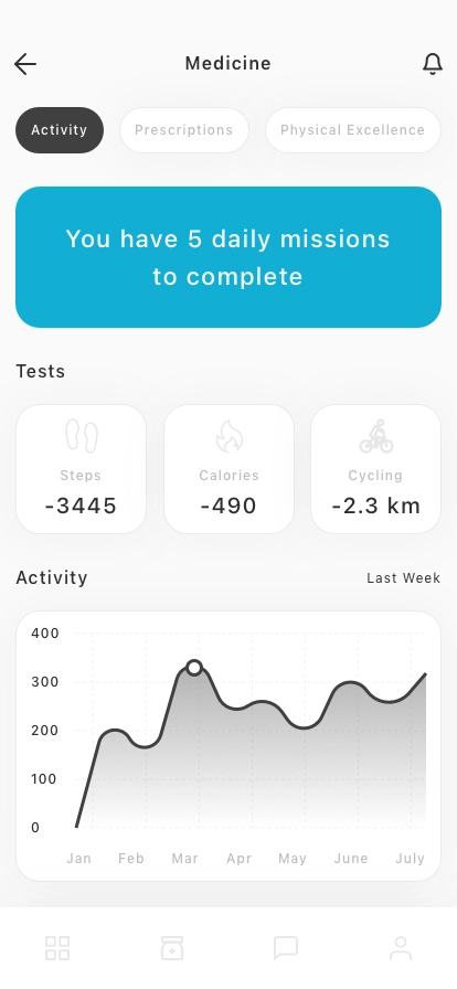 Medical Services Mobile App UI Kit - Screenshot 2