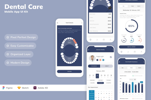 Dental Care Mobile App UI Kit