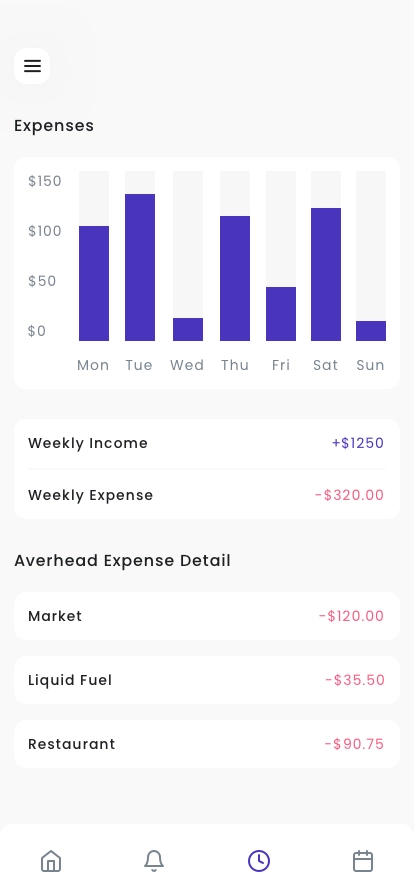 Multipurpose Dashboard App UI Kit - Screenshot 5