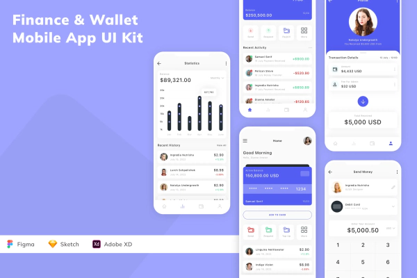 Finance & Wallet Mobile App UI Kit