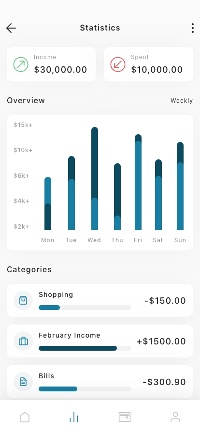 Fintech & Finance Mobile App UI Kit - Screenshot 2