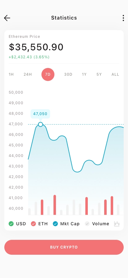 Cryptocurrency Mobile App UI Kit - Screenshot 3