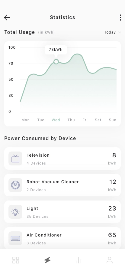 Smart Home Mobile App UI Kit - Screenshot 5