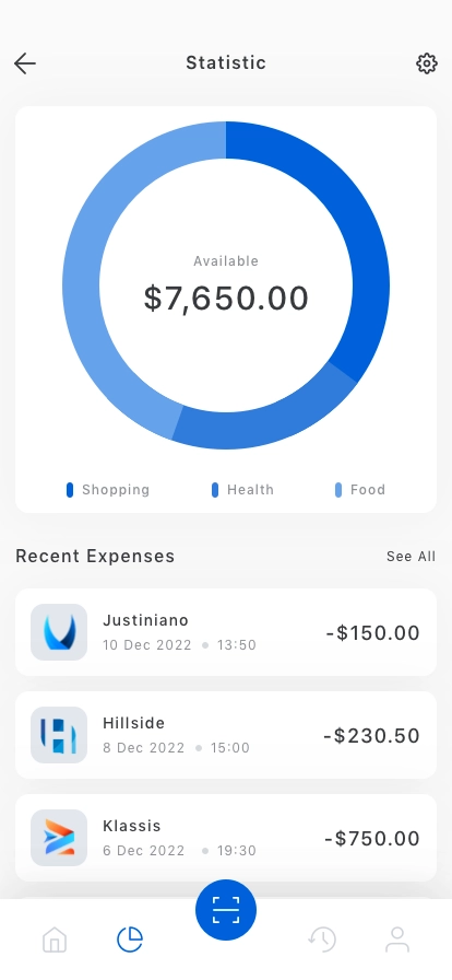 Finance Mobile App UI Kit - Screenshot 4