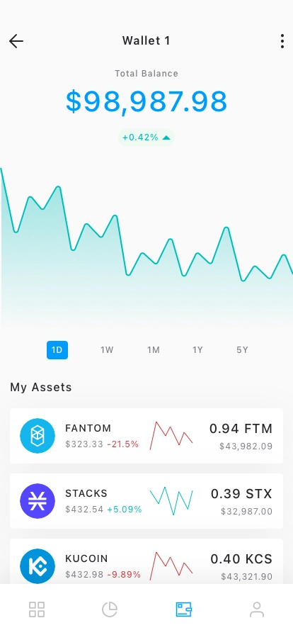 Crypto Exchange Mobile App UI Kit - Screenshot 2